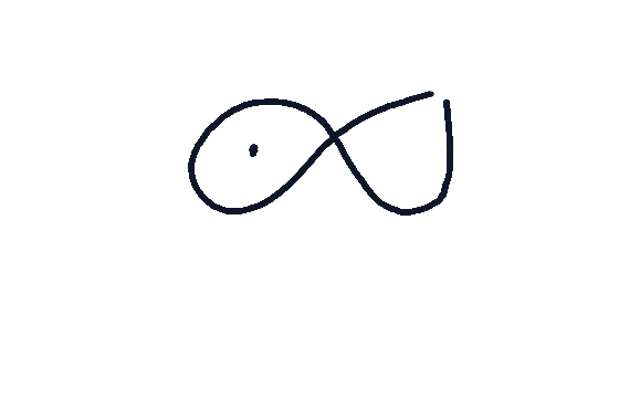 Loop the Eternal