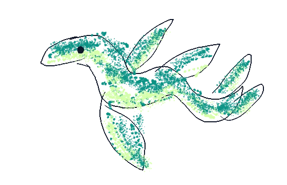 Zest