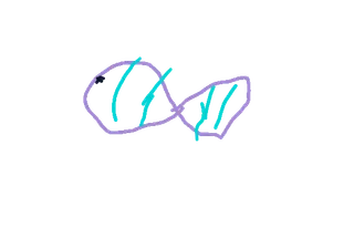 Glupglup